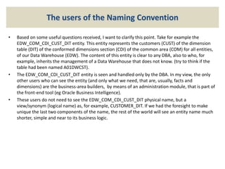 The users of the Naming Convention
• Based on some useful questions received, I want to clarify this point. Take for example the
EDW_COM_CDI_CUST_DIT entity. This entity represents the customers (CUST) of the dimension
table (DIT) of the conformed dimensions section (CDI) of the common area (COM) for all entities,
of our Data Warehouse (EDW). The content of this entity is clear to any DBA, also to who, for
example, inherits the management of a Data Warehouse that does not know. (try to think if the
table had been named A01DWCST).
• The EDW_COM_CDI_CUST_DIT entity is seen and handled only by the DBA. In my view, the only
other users who can see the entity (and only what we need, that are, usually, facts and
dimensions) are the business-area builders, by means of an administration module, that is part of
the front-end tool (eg Oracle Business Intelligence).
• These users do not need to see the EDW_COM_CDI_CUST_DIT physical name, but a
view/synonym (logical name) as, for example, CUSTOMER_DIT. If we had the foresight to make
unique the last two components of the name, the rest of the world will see an entity name much
shorter, simple and near to its business logic.
 