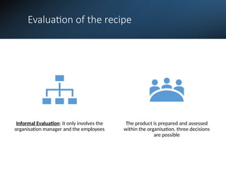 Comprehensive Guide to Recipe Standardization and Quantity Adjustment ...