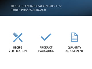 Comprehensive Guide to Recipe Standardization and Quantity Adjustment ...