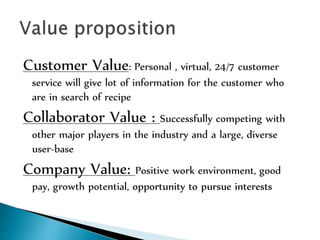 Customer Value: Personal , virtual, 24/7 customer
service will give lot of information for the customer who
are in search of recipe
Collaborator Value : Successfully competing with
other major players in the industry and a large, diverse
user-base
Company Value: Positive work environment, good
pay, growth potential, opportunity to pursue interests
 