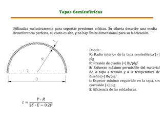 Tapas Semiesféricas
Utilizadas exclusivamente para soportar presiones críticas. Su silueta describe una media
circunferencia perfecta, su costo es alto, y no hay límite dimensional para su fabricación.
𝑡 =
𝑃 ∙ 𝑅
2𝑆 ∙ 𝐸 − 0.2𝑃
Donde:
R: Radio interior de la tapa semiesférica [=]
plg
P: Presión de diseño [=] lb/plg2
S: Esfuerzo máximo permisible del material
de la tapa a tensión y a la temperatura de
diseño [=] lb/plg2
t: Espesor mínimo requerido en la tapa, sin
corrosión [=] plg
E: Eficiencia de las soldaduras.
 