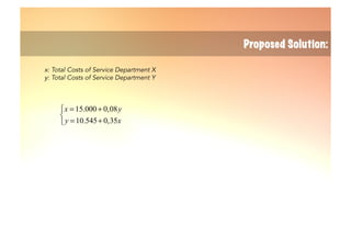 x = 15.000 + 0,08y
y = 10.545+ 0,35x
⎧
⎨
⎩
Proposed Solution:
x: Total Costs of Service Department X
y: Total Costs of Service Department Y
 