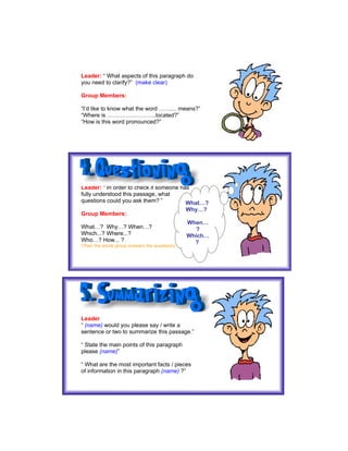 Leader: “ What aspects of this paragraph do
you need to clarify?” (make clear)

Group Members:

“I’d like to know what the word …….... means?”
“Where is ……………………..located?”
“How is this word pronounced?”




Leader: “ In order to check if someone has
fully understood this passage, what
questions could you ask them? ”          What…?
                                               Why…?
Group Members:
                                               When…
What…? Why…? When…?                               ?
Which...? Where...?                            Which…
Who…? How... ?                                   ?
(Then the whole group answers the questions)




Leader
“ (name) would you please say / write a
sentence or two to summarize this passage.”

“ State the main points of this paragraph
please (name)”

“ What are the most important facts / pieces
of information in this paragraph (name) ?”
 