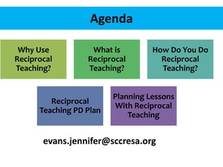 Reciprocal teaching day 1 | PPTX | Homework and Study | Education