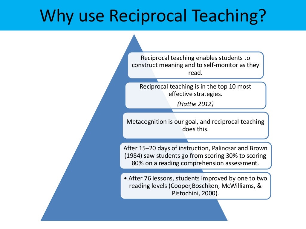 Reciprocal teaching day 1