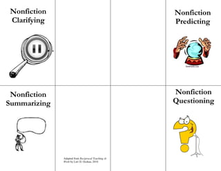 Nonfiction
Clarifying
Nonfiction
Predicting
Nonfiction
Questioning
Nonfiction
Summarizing
Adapted from Reciprocal Teaching At
Work by Lori D. Oczkus, 2010