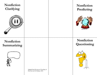 Nonfiction
Clarifying
Nonfiction
Predicting
Nonfiction
Questioning
Nonfiction
Summarizing
Adapted from Reciprocal Teaching At
Work by Lori D. Oczkus, 2010
 