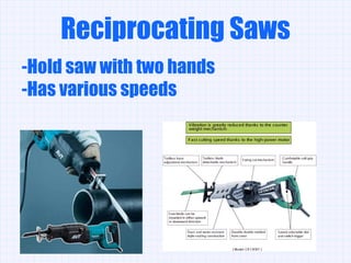 Reciprocating Saws ,[object Object],[object Object]