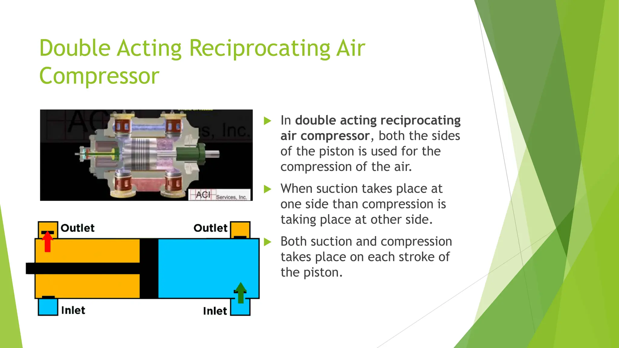Double Acting Reciprocating Air
Compressor
 In double acting reciprocating
air compressor, both the sides
of the piston is used for the
compression of the air.
 When suction takes place at
one side than compression is
taking place at other side.
 Both suction and compression
takes place on each stroke of
the piston.
 