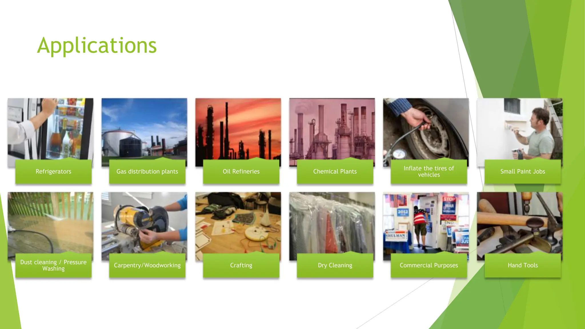 Applications
Refrigerators Gas distribution plants Oil Refineries Chemical Plants
Inflate the tires of
vehicles
Small Paint Jobs
Dust cleaning / Pressure
Washing
Carpentry/Woodworking Crafting Dry Cleaning Commercial Purposes Hand Tools
 