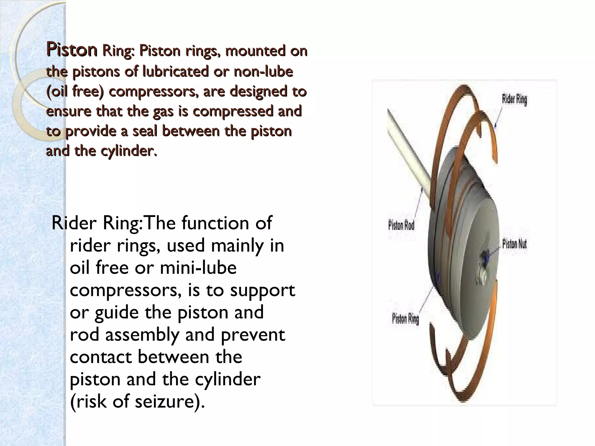PistonPiston Ring: Piston rings, mounted onRing: Piston rings, mounted on
the pistons of lubricated or non-lubethe pistons of lubricated or non-lube
(oil free) compressors, are designed to(oil free) compressors, are designed to
ensure that the gas is compressed andensure that the gas is compressed and
to provide a seal between the pistonto provide a seal between the piston
and the cylinder.and the cylinder.
Rider Ring:The function of
rider rings, used mainly in
oil free or mini-lube
compressors, is to support
or guide the piston and
rod assembly and prevent
contact between the
piston and the cylinder
(risk of seizure).
 