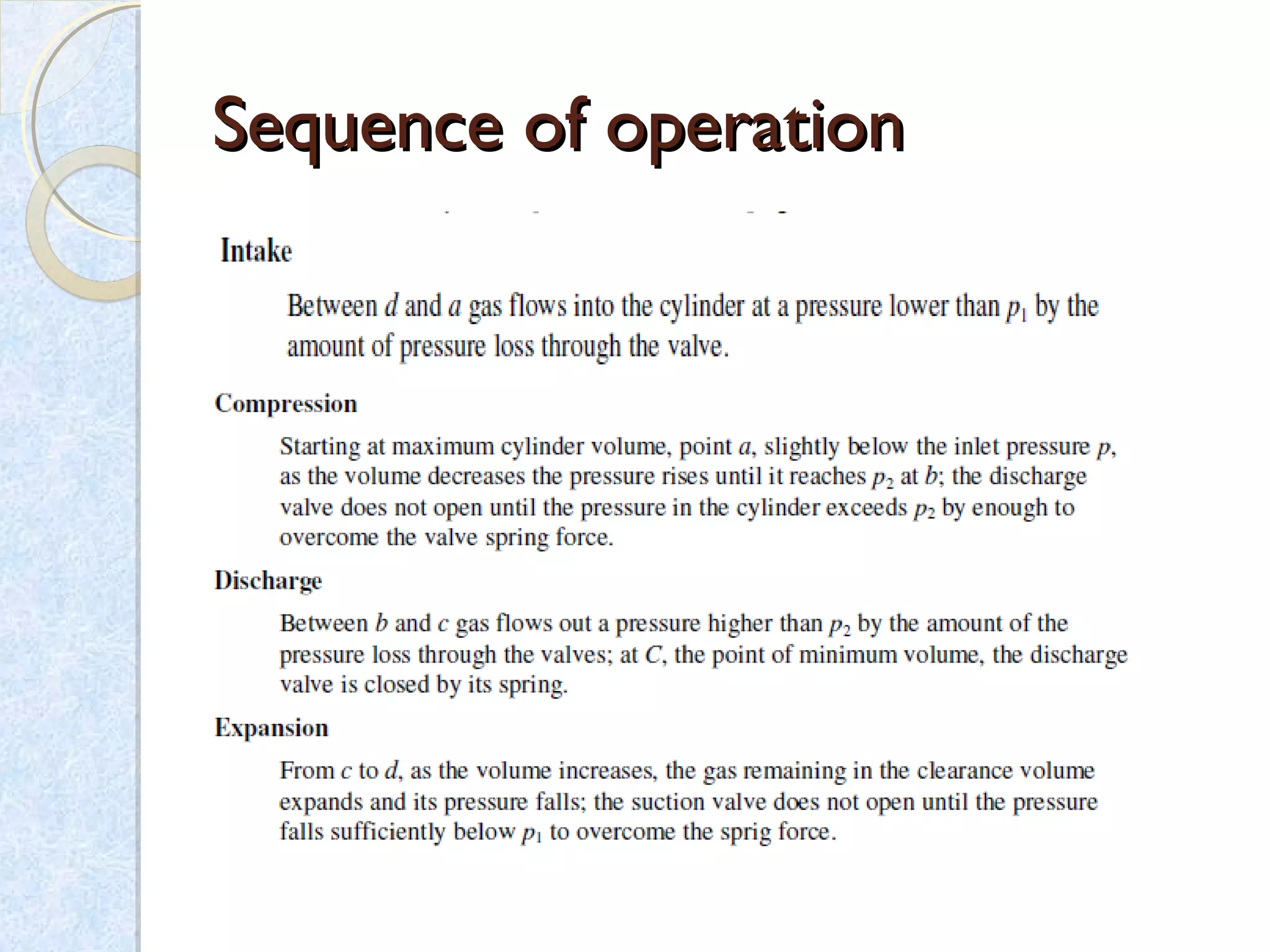 Sequence of operationSequence of operation
 