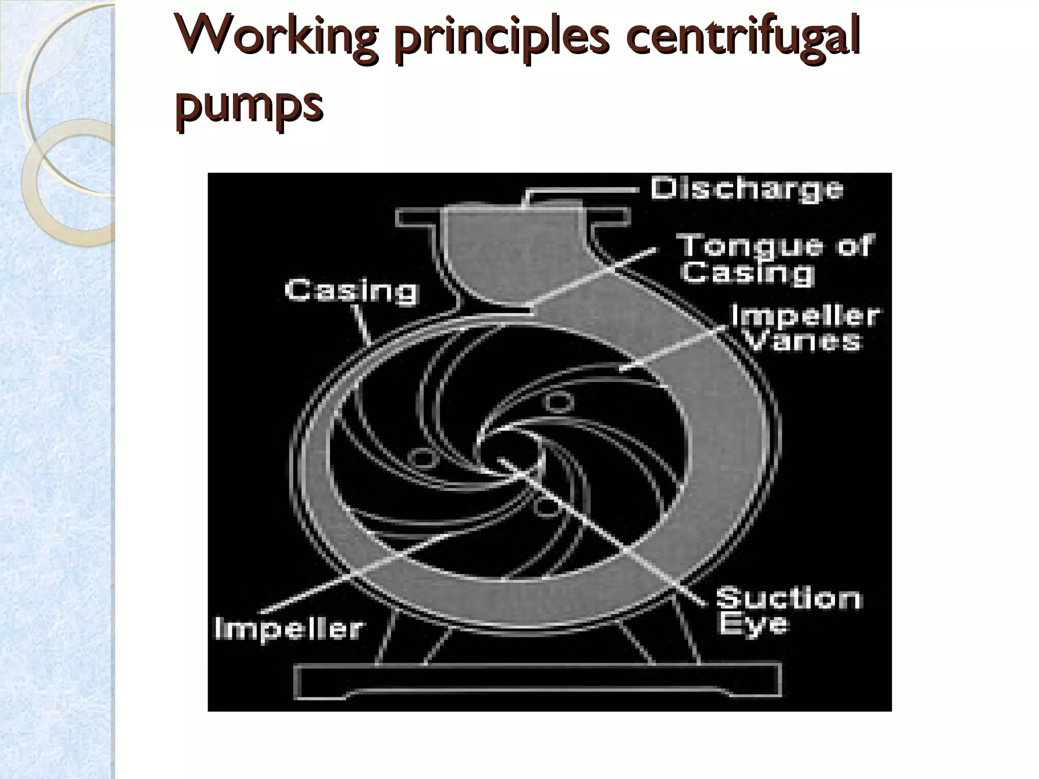 Working principles centrifugalWorking principles centrifugal
pumpspumps
 