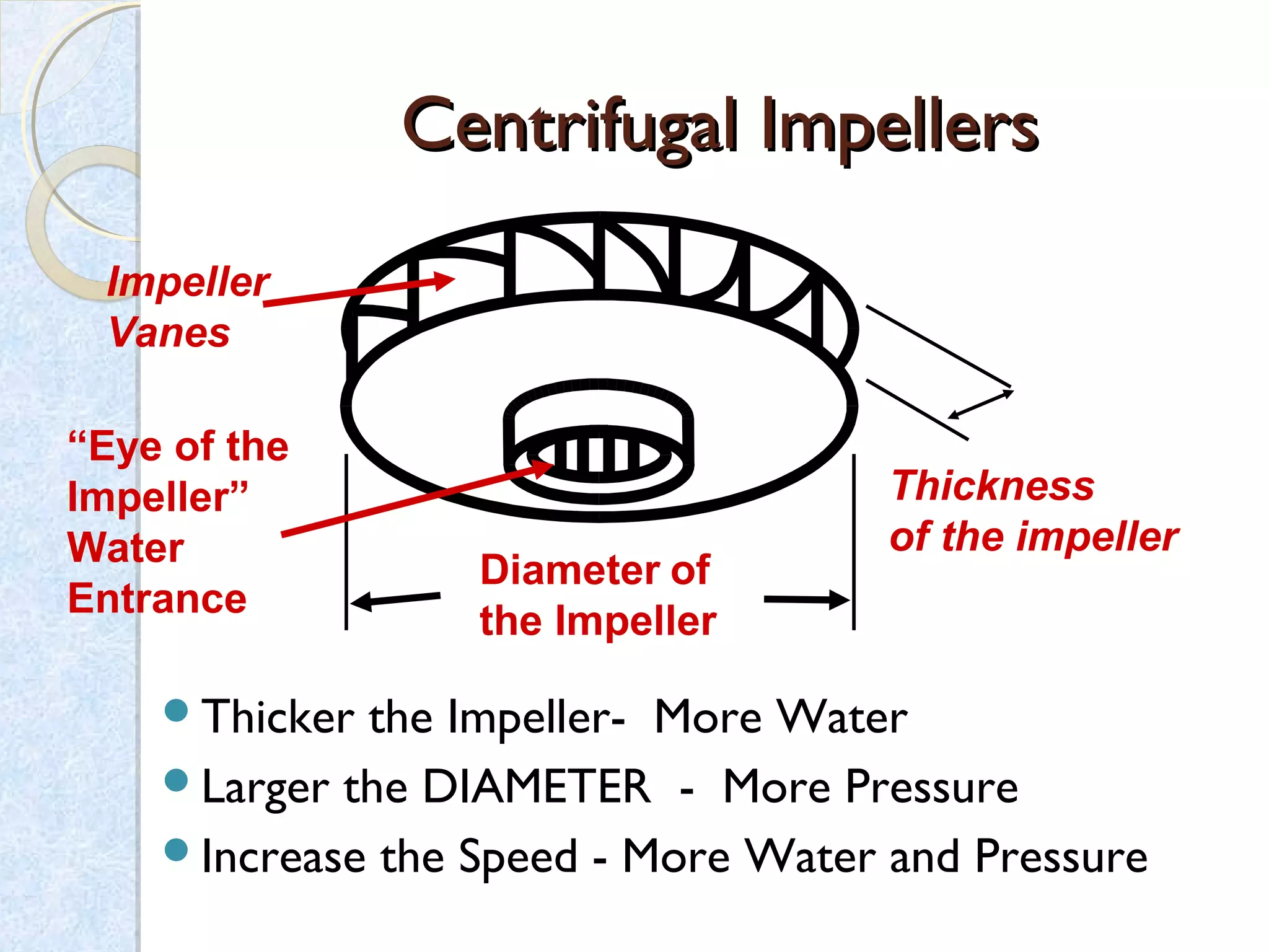 Diameter of
the Impeller
Thickness
of the impeller
Centrifugal ImpellersCentrifugal Impellers
Thicker the Impeller- More Water
Larger the DIAMETER - More Pressure
Increase the Speed - More Water and Pressure
Impeller
Vanes
“Eye of the
Impeller”
Water
Entrance
 