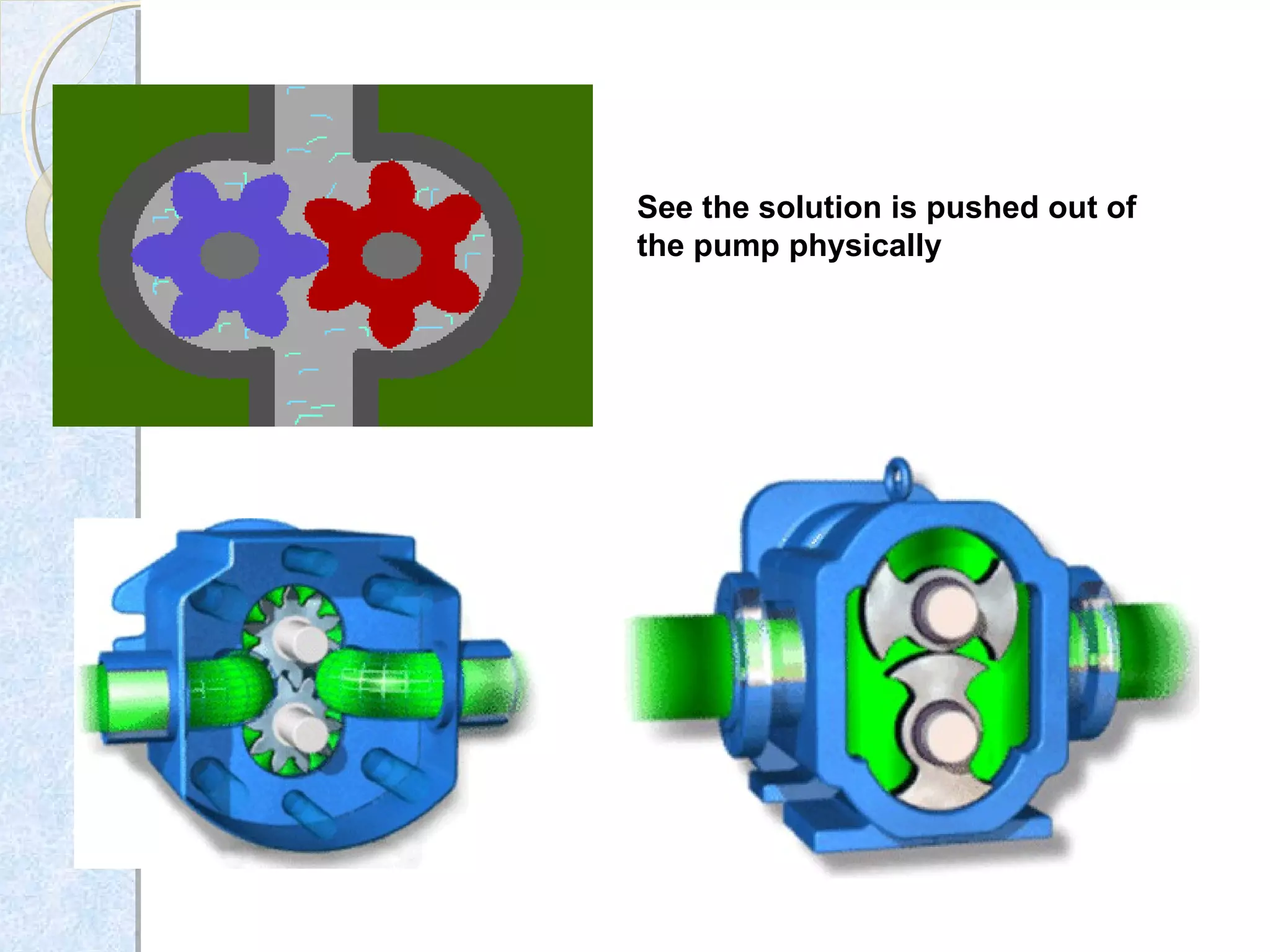 See the solution is pushed out of
the pump physically
 
