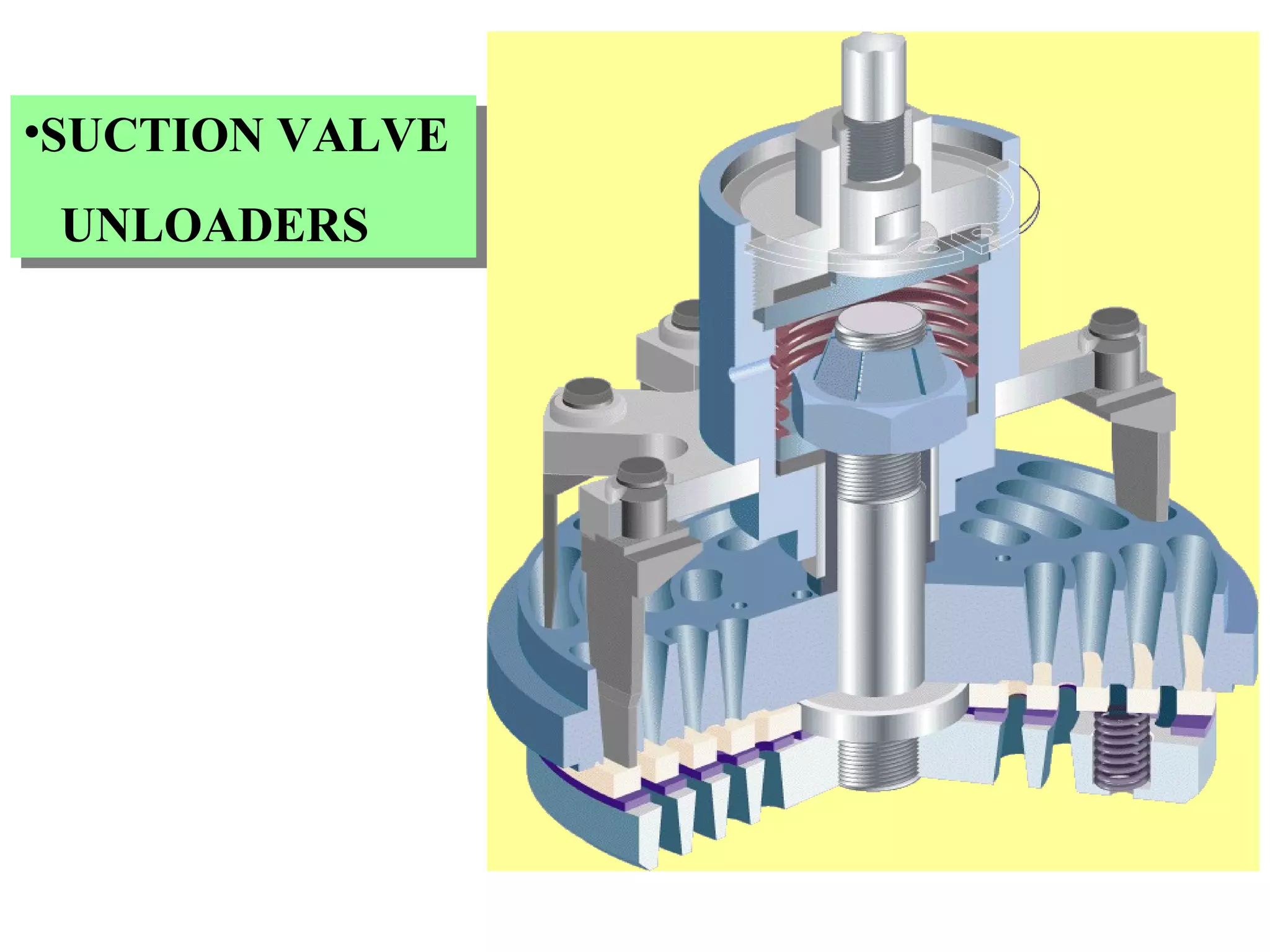 •SUCTION VALVE
UNLOADERS
•SUCTION VALVE
UNLOADERS
 
