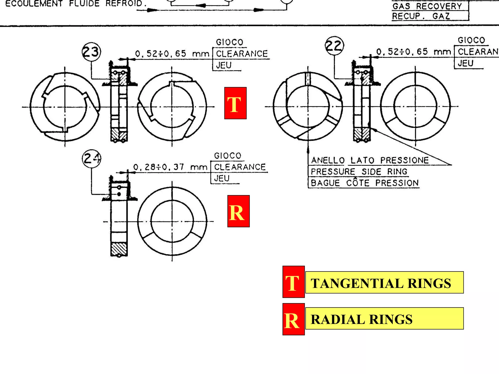 T
R
TANGENTIAL RINGST
R RADIAL RINGS
 