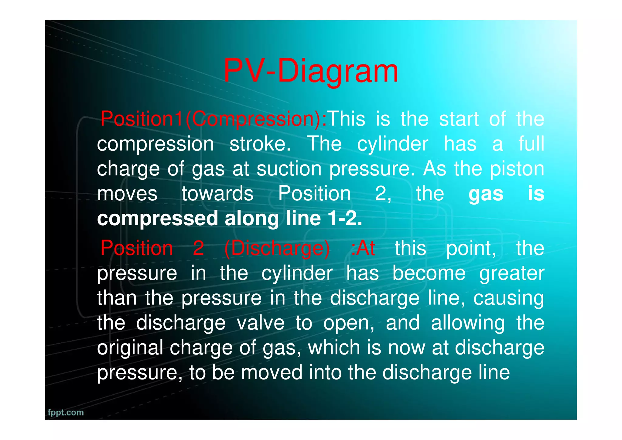 PV-Diagram
Position1(Compression):This is the start of the
compression stroke. The cylinder has a full
charge of gas at suction pressure. As the piston
moves towards Position 2, the gas is
compressed along line 1-2.
Position 2 (Discharge) :At this point, the
pressure in the cylinder has become greater
than the pressure in the discharge line, causing
the discharge valve to open, and allowing the
original charge of gas, which is now at discharge
pressure, to be moved into the discharge line
 