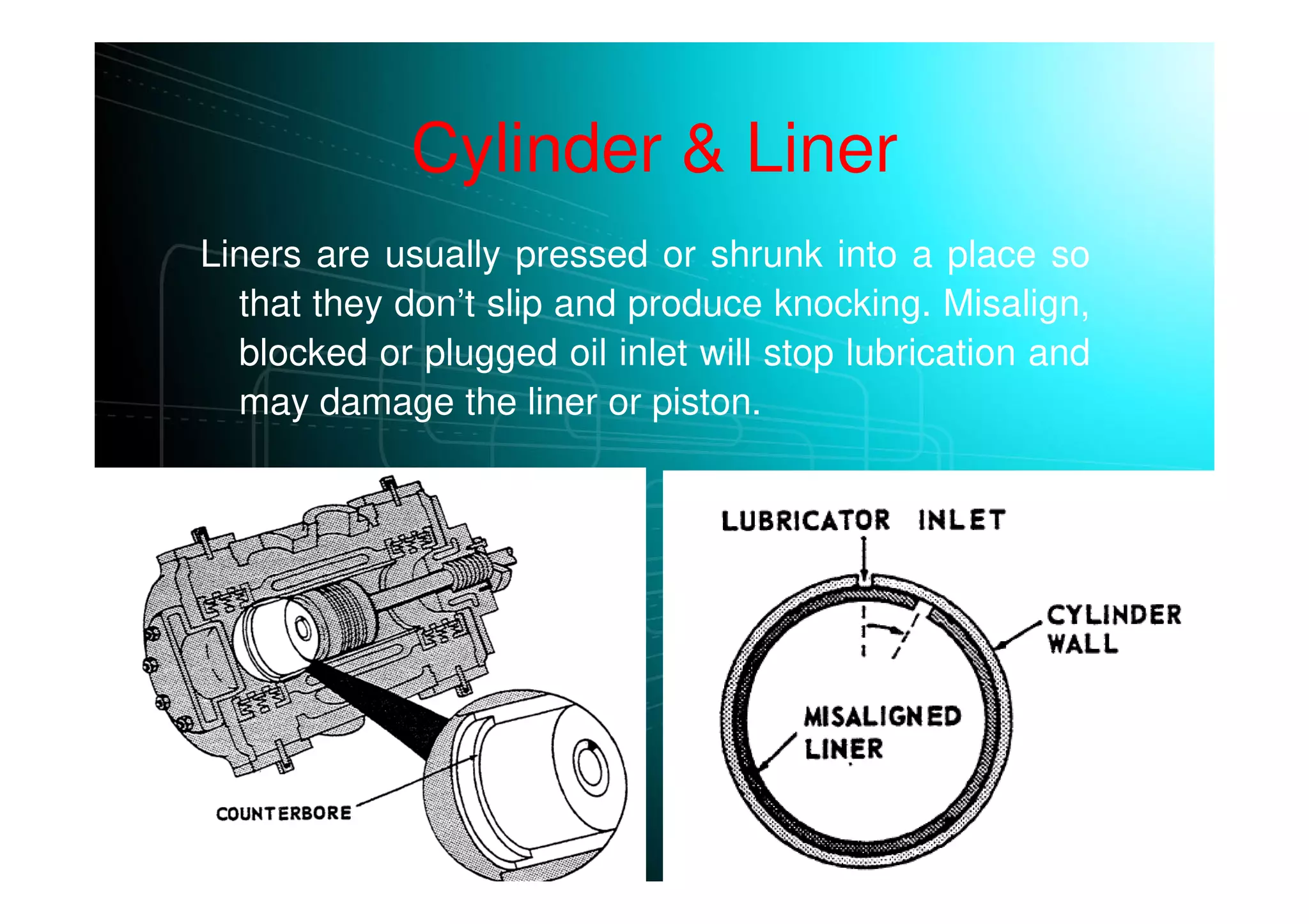 Cylinder & Liner
Liners are usually pressed or shrunk into a place so
that they don’t slip and produce knocking. Misalign,
blocked or plugged oil inlet will stop lubrication and
may damage the liner or piston.
 