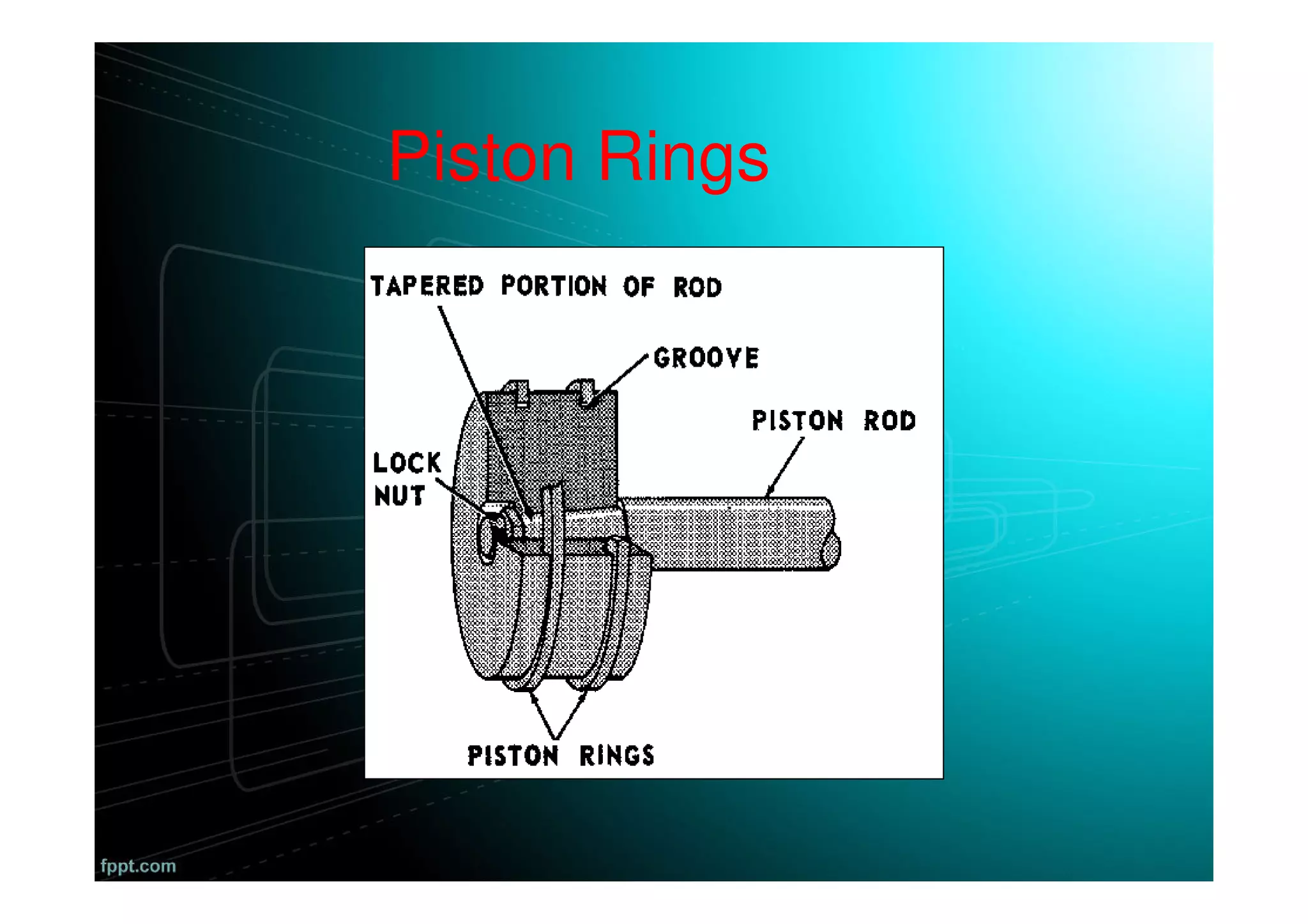 Piston Rings
 
