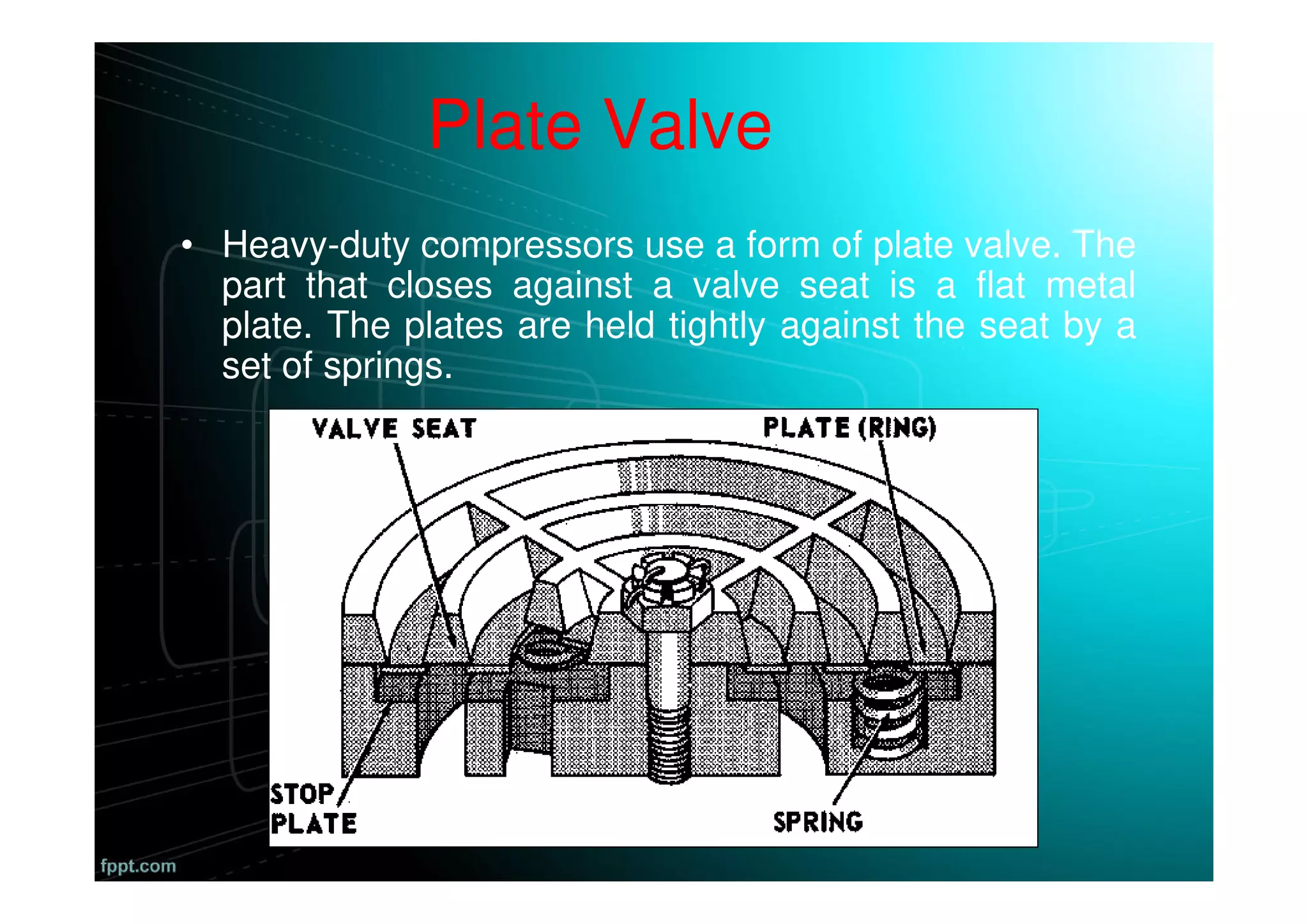 Plate Valve
• Heavy-duty compressors use a form of plate valve. The
part that closes against a valve seat is a flat metal
plate. The plates are held tightly against the seat by a
set of springs.
 
