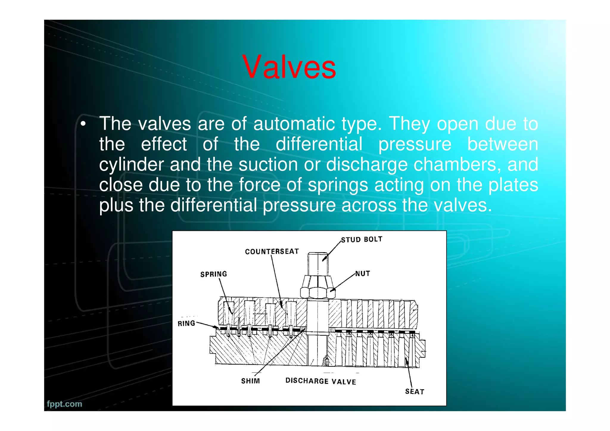Valves
• The valves are of automatic type. They open due to
the effect of the differential pressure between
cylinder and the suction or discharge chambers, and
close due to the force of springs acting on the plates
plus the differential pressure across the valves.
 