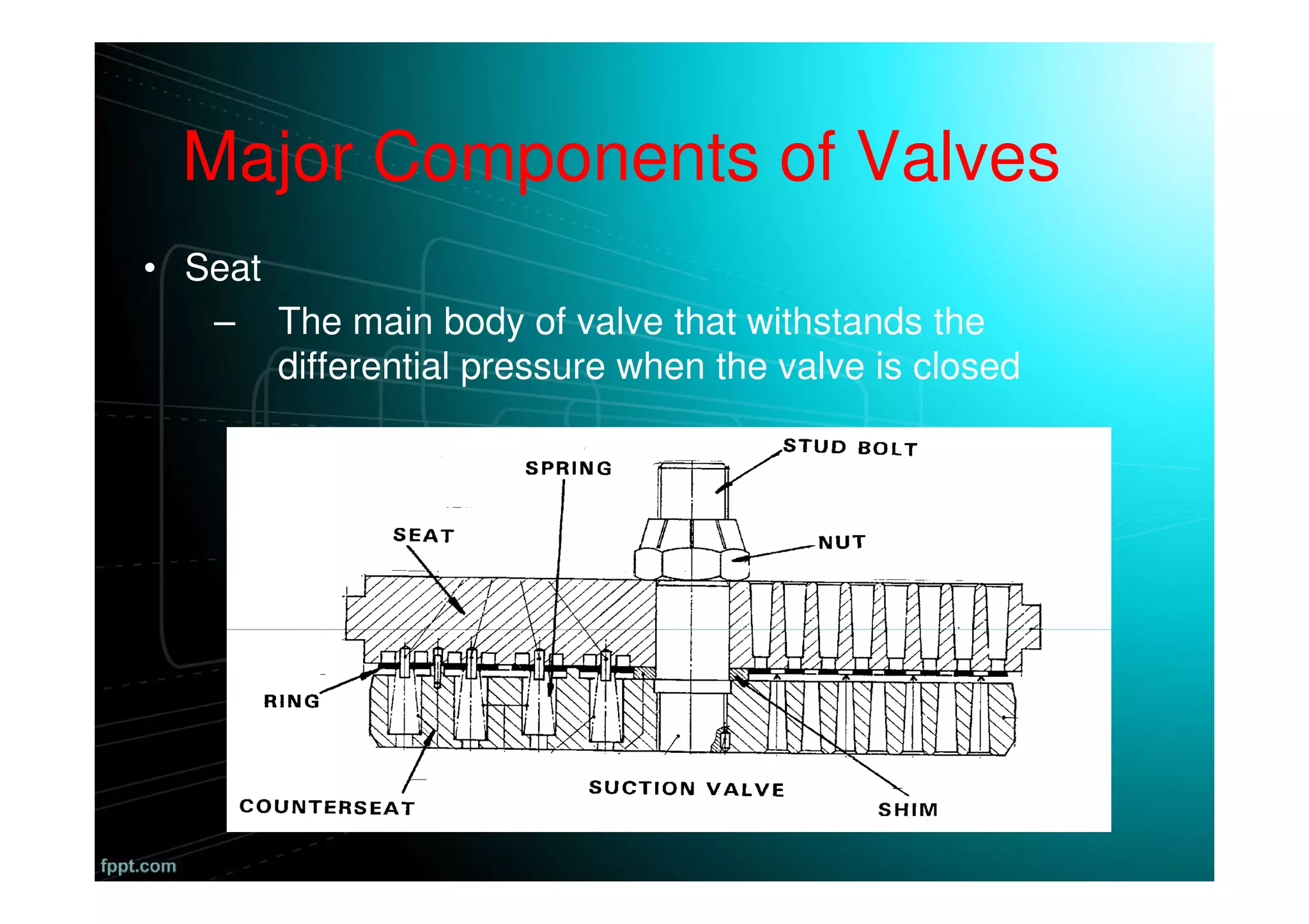 Major Components of Valves
• Seat
– The main body of valve that withstands the
differential pressure when the valve is closed
 