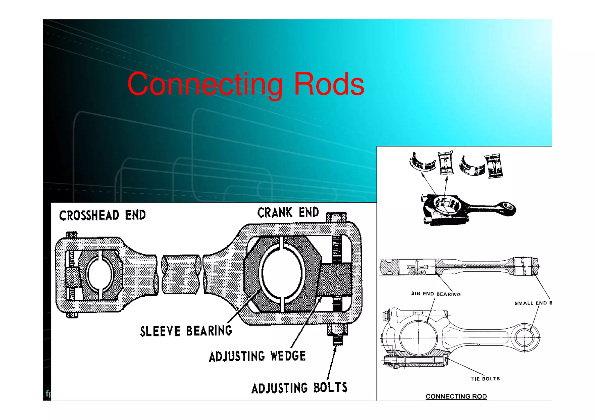 Connecting Rods
 
