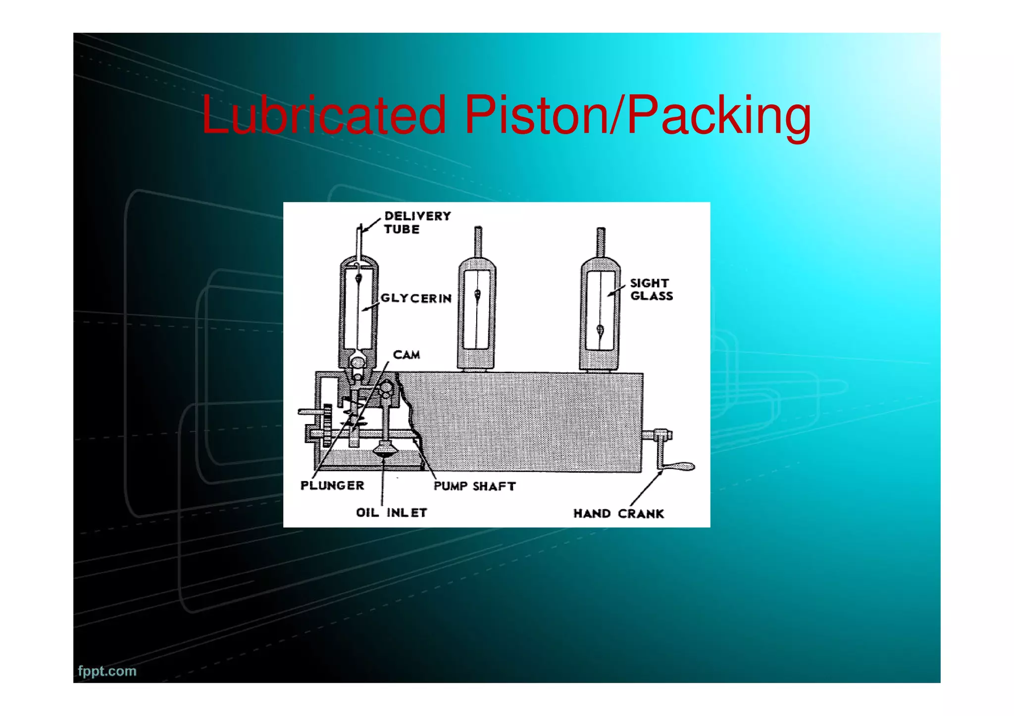 Lubricated Piston/Packing
 