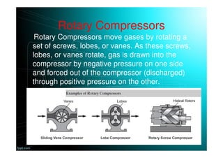 Rotary Compressors
Rotary Compressors move gases by rotating a
set of screws, lobes, or vanes. As these screws,
lobes, or vanes rotate, gas is drawn into the
compressor by negative pressure on one side
and forced out of the compressor (discharged)
through positive pressure on the other.
 