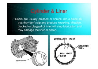 Cylinder & Liner
Liners are usually pressed or shrunk into a place so
that they don’t slip and produce knocking. Misalign,
blocked or plugged oil inlet will stop lubrication and
may damage the liner or piston.
 
