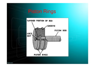 Piston Rings
 