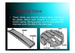 Channel Valve
• These valves use channel shaped plates instead of
flat plates. Above each channel is a bowed, steel
tension spring. Spring pushes from the stop plate and
channels cover the slots in the valve seat.
 