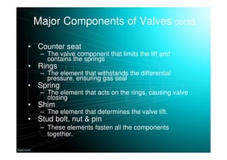 Major Components of Valves contd.
• Counter seat
– The valve component that limits the lift and
contains the springs
• Rings
– The element that withstands the differential
pressure, ensuring gas seal
• Spring
– The element that acts on the rings, causing valve
closing
• Shim
– The element that determines the valve lift.
• Stud bolt, nut & pin
– These elements fasten all the components
together.
 