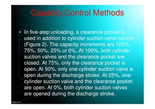 Capacity Control Methods
• In five-step unloading, a clearance pocket is
used in addition to cylinder suction valve control
(Figure 2). The capacity increments are 100%,
75%, 50%, 25% or 0%. At 100%, both cylinder
suction valves and the clearance pocket are
closed. At 75%, only the clearance pocket is
open. At 50%, only one cylinder suction valve is
open during the discharge stroke. At 25%, one-
cylinder suction valve and the clearance pocket
are open. At 0%, both cylinder suction valves
are opened during the discharge stroke.
 