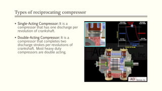 Types of reciprocating compressor
 Single-Acting Compressor: It is a
compressor that has one discharge per
revolution of crankshaft.
 Double-Acting Compressor: It is a
compressor that completes two
discharge strokes per revolutions of
crankshaft. Most heavy duty
compressors are double acting.
 