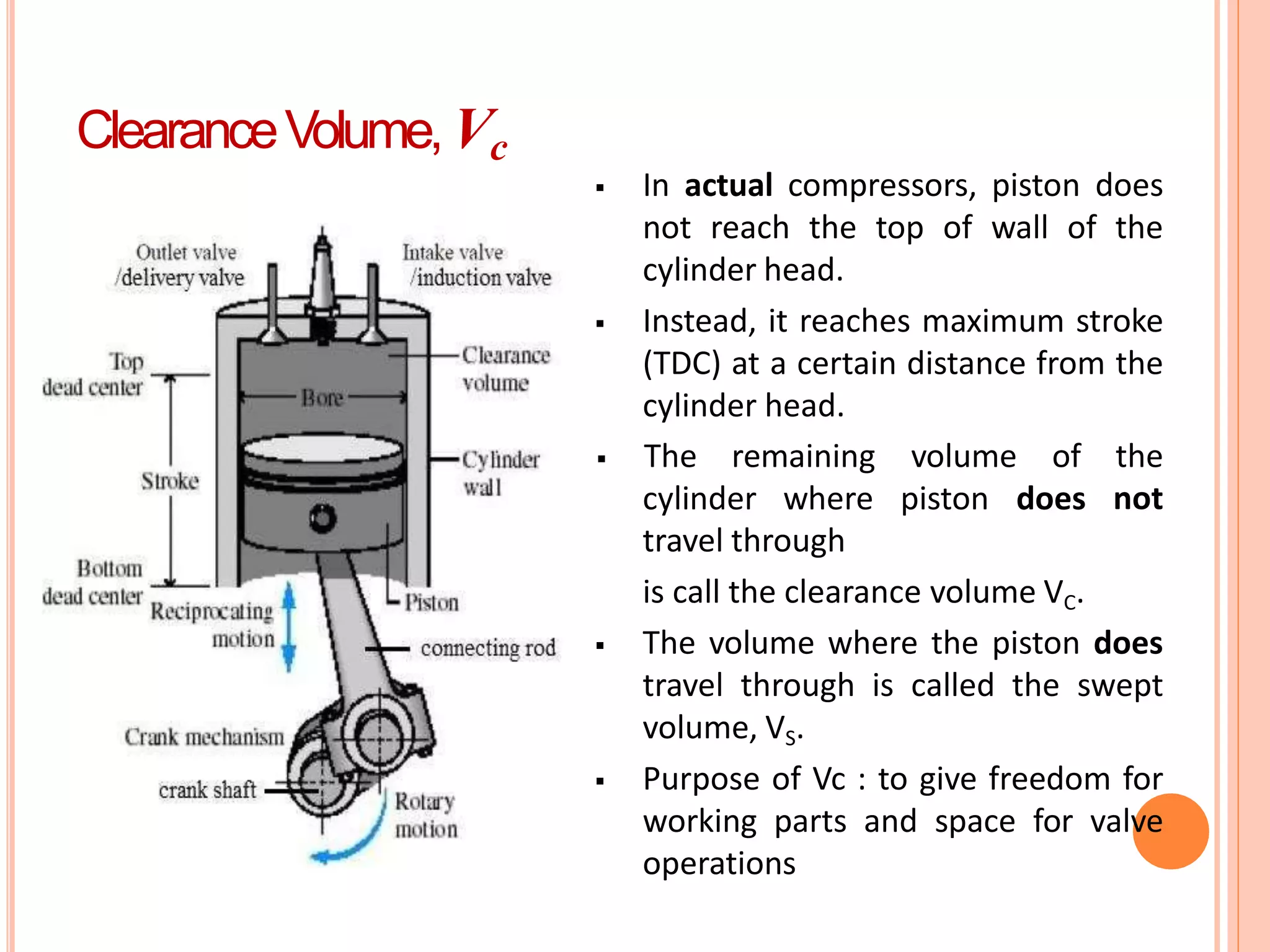  In actual compressors, piston does
not reach the top of wall of the
cylinder head.
 Instead, it reaches maximum stroke
(TDC) at a certain distance from the
cylinder head.
cylinder where piston does
 The remaining volume of the
not
travel through
is call the clearance volume VC.
 The volume where the piston does
travel through is called the swept
volume, VS.
 Purpose of Vc : to give freedom for
working parts and space for valve
operations
ClearanceVolume, Vc
 