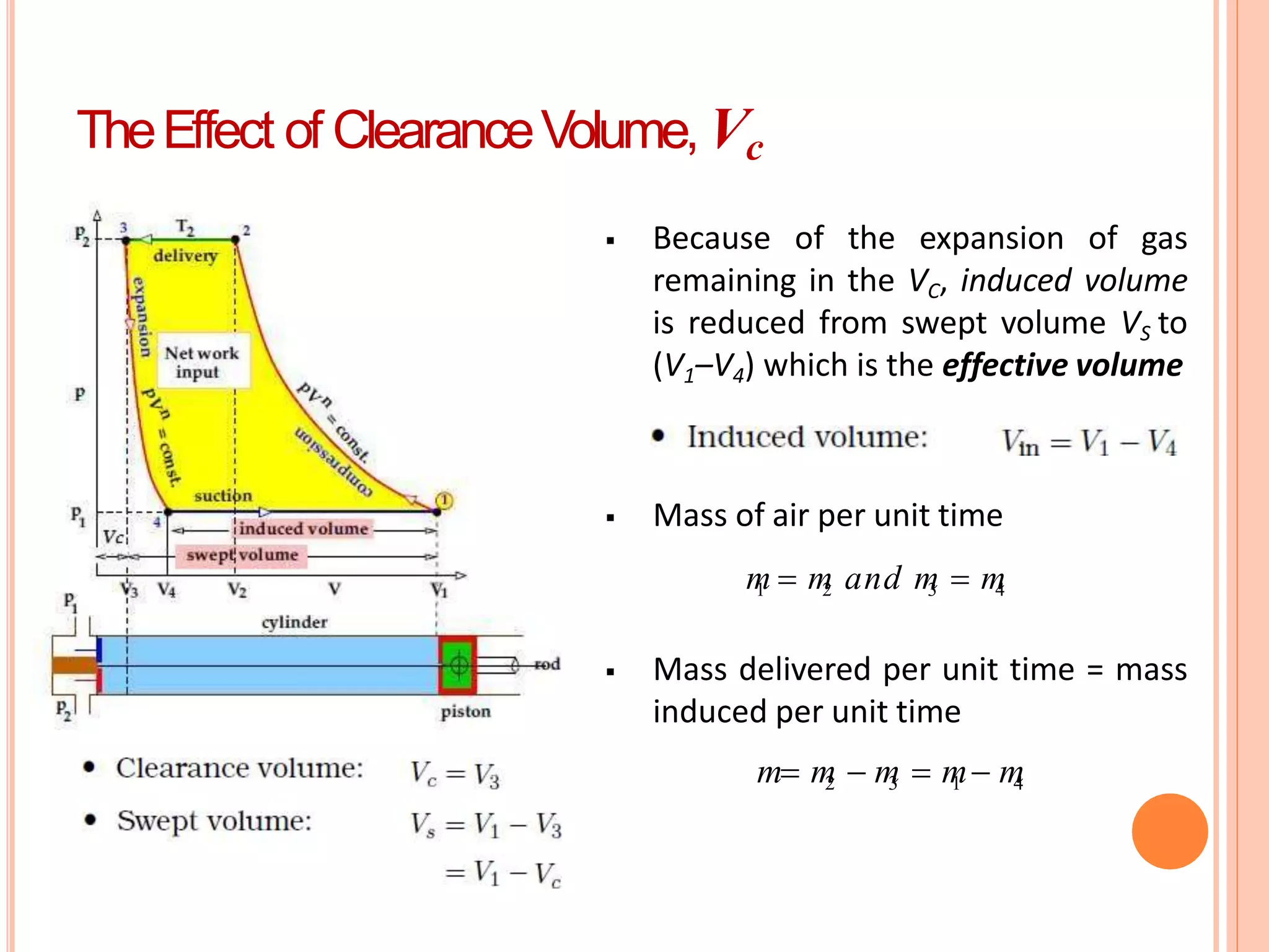  Because of the expansion of gas
remaining in the VC, induced volume
is reduced from swept volume VS to
(V1–V4) which is the effective volume
 Mass of air per unit time
m
1  m
2 and m
3  m
4
 Mass delivered per unit time = mass
induced per unit time
m m
2  m
3  m
1  m
4
TheEffect of ClearanceVolume, Vc
 