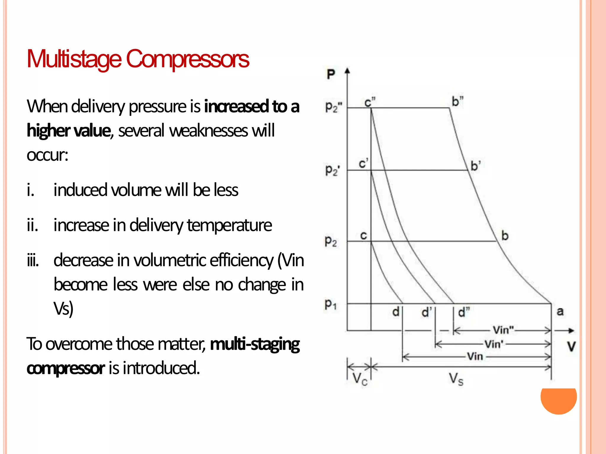 Whendeliverypressureisincreasedtoa
highervalue, several weaknesseswill
occur:
i. inducedvolumewill beless
ii. increaseindeliverytemperature
iii. decreaseinvolumetricefficiency(Vin
become less were else no change in
Vs)
Toovercomethosematter,multi-staging
compressorisintroduced.
MultistageCompressors
 