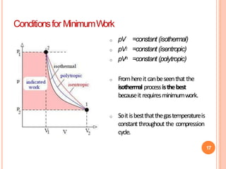17
o pV
o pV
o pVn
=constant (isothermal)
=constant (isentropic)
=constant (polytropic)
o Fromhereit canbeseenthat the
isothermal processisthebest
becauseit requiresminimumwork.
o Soitisbestthatthegastemperatureis
constantthroughout the compression
cycle.
Conditionsfor MinimumWork
 