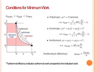 Conditionsfor MinimumWork
**Isothermalefficiencyindicatesisothermalworkcomparedtotheindicatedwork.
 