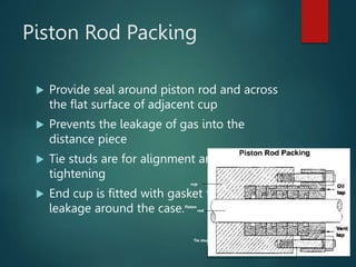 Piston Rod Packing
 Provide seal around piston rod and across
the flat surface of adjacent cup
 Prevents the leakage of gas into the
distance piece
 Tie studs are for alignment and not for
tightening
 End cup is fitted with gasket to prevent gas
leakage around the case.
cup
Piston
rod
Tie stud
 