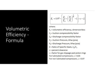 Reciprocating Compressors.pdf