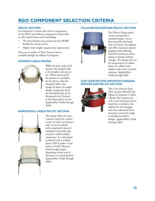 13
RGO Component Selection Criteria
Pelvic Section
It is important to choose the correct componentry
for the RGO and orthotic componentry. Remember
to only control what needs controlling.
•	 The better balance your patient has the MORE
flexible the system can be
•	 Higher body weights require more rigid systems
There are a number of Pelvic Section choices
available through the Fillauer Companies.
Hooped Cable Design
While the least costly of all
options, the hooped cable
is the simplest and easy to
use. When concerned if
the patient is a candidate
for the device, then the
Hooped Cable is the
design of choice. Its simple
design incorporates all of
the desired benefits of the
Reciprocal Gait Orthosis
at the lowest pelvic section.
Applicability: Child through
Adult
Horizontal Cable pelvic section
This design offers the most
cosmetic option for a pelvic
section in a low maintenance
style. It can be utilized
with a rigid pelvic band of
standard or butterfly style,
riveted or welded sidebar
attachment. It is oftentimes
combined with a molded
plastic LSO (Lumbo- sacral
style) or TLSO (Thoraco-
lumbar height jacket)
depending on the level of
the lesion or control desired.
Applicability: Child through
Adult
Fillauer Rocker Bar pelvic section
The Fillauer Design pelvic
section incorporates a
standard design, a heavy
duty butterfly style band
that is riveted to the sidebars
and offers maximum gluteal
gripping while allowing
minimal interference when
sitting or during clothing
changes. This design also can
be incorporated in molded
plastic for added trunk
support and a more cosmetic
outcome. Applicability:
Child through Adult
COD (Center for Orthotics Design)
Rocker Bar pelvic section
This is the Heaviest Duty
Pelvic section offered by the
Fillauer Companies. It offers
a Rocker Bar reciprocator
and ¼ inch aluminum pelvic
band that is welded to the
sidebars for the strongest
and most substantial lower
extremity control for single
or double bar KAFO
designs. Applicability: Child
through Adult.
 