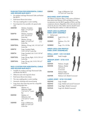 15
Push Button For Horizontal Cable
and Rocker Bar RGO's
•	 For medium and large Horizontal Cable and Rocker
Bar RGO's
•	 Push button flexion lock release
•	 Two step coupling plate to assist standing
•	 Extra long lower bar assembly is by special order
only
028708	 Medium, Standard,
Right, 1/4"x3/4"x6"
Lower Bar
028710	 Medium, Standard,
Left, 1/4"x3/4"x6"
Lower Bar
028708XL	 Medium, XLong,
Right, 1/4"x3/4"x10"
Lower Bar
028710XL	 Medium, XLong, Left, 1/4"x3/4"x10"
Lower Bar
028712	 Large, Standard, Right,
5/16"x7/8"x8" Lower Bar
028714	 Large, Standard, Left, 5/16"x7/8"x8"
Lower Bar
028712XL	 Large, XLong, Right, 5/16"x7/8"x12"
Lower Bar
028714XL	 Large, XLong, Left, 5/16"x7/8"x12"
Lower Bar
RGO II System for Horizontal Cable
and Rocker Bar RGO's
•	 Available for medium and large Horizontal Cable
and Rocker Bar RGO's
•	 Abduction joint with ring lock release
•	 Push button flexion lock release
•	 Two step coupling plate to assist standing
•	 Automatic relocking with internal spring
•	 Long, heavy duty lower hip joint bar, compatible
with existing upper bars
026152	 Medium, w/
Abduction, Right
7/16"x3/4"x7" Lower
Bar
026150	 Medium, w/
Abduction, Left
7/16"x3/4"x7" Lower
Bar
026190	 Large, w/Abduction,
Right 1/2"x3/4"x10"
Lower Bar
026192	 Large, w/Abduction, Left
1/2"x3/4"x10" Lower Bar
RGO Knee Joint options
The Fillauer Companies offers a wide variety of Orthotic
Knee Joints from Hosmer, OTS and Fillauer LLC for
incorporation into the RGO regardless of Pelvic and Hip
component selection. Regardless of the style selected, the
criteria for the size of the sidebar selection should match
the distal Hip Joint sidebars in width and thickness.
Drop Lock Aluminum
Knee Joint Assembly
•	 Sold per pair
023800	 Small, 3/16 x 1/2
Bar
023801	 Medium, 1/4 x 5/8
Bar
023802	 Large, 1/4 x 3/4 Bar
Drop Lock Low Profile
Knee Joint Assemblies
Small Joint - 1/8 x 1/2 Bar
023130	 Small, Straight
Medium Joint - 3/16 x 5/8
Bar
023134	 Medium, Straight
023136	 Medium, Medial
and Lateral
Contoured
023138	 Medium Right,
Medial Contoured
023139	 Medium Left, Medial Contoured
Large Joint - 3/16 x 3/4 Bar
023140	 Large, Straight
023142	 Large, Medial and Lateral Contoured
023144	 Large Right, Medial Contoured
023145	 Large Left, Medial Contoured
 