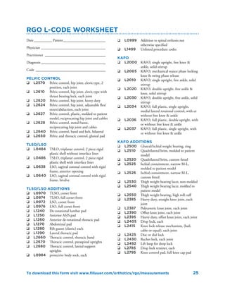 25
RGO L-Code Worksheet
Date___________ Patient________________________
Physician____________________________________
Practitioner__________________________________
Diagnosis____________________________________
Code_______________________________________
Pelvic Control
q	 L2570	 Pelvic control, hip joint, clevis type, 2
position, each joint
q	 L2610	 Pelvic control, hip joint, clevis type with
thrust bearing lock, each joint
q	 L2620	 Pelvic control, hip joint, heavy duty
q	 L2624	 Pelvic control, hip joint, adjustable flex/
exten/abduction, each joint
q	 L2627	 Pelvic control, plastic, molded to patient
model, reciprocating hip joint and cables
q	 L2628	 Pelvic control, metal frame,
reciprocating hip joint and cables
q	 L2640	 Pelvic control, band and belt, bilateral
q	 L2650	 Pelvic and thoracic control, gluteal pad
TLSO/LSO
q	 L0484	 TSLO, triplanar control, 2 piece rigid
plastic shell without interface liner
q	 L0486	 TSLO, triplanar control, 2 piece rigid
plastic shell with interface liner
q	 L0638	 LSO, sagittal coronal control with rigid
frame, anterior opening
q	 L0640	 LSO, sagittal coronal control with rigid
frame, bivalve
TLSO/LSO Additions
q	 L0970	 TLSO, corset front
q	 L0974	 TLSO, full corset front
q	 L0972	 LSO, corset front
q	 L0976	 LSO, full corset front
q	 L1240 	 De-rotational lumbar pad
q	 L1250	 Anterior ASIS pad
q	 L1260	 Anterior de-rotational thoracic pad
q	 L1270	 Abdominal pad
q	 L1280	 Rib gusset (elastic) each
q	 L1290	 Lateral thoracic pad
q	 L2660	 Thoracic control, thoracic band
q	 L2670	 Thoracic control, paraspinal uprights
q	 L2680	 Thoracic control, lateral support
uprights
q	 L0984 	 protective body sock, each
q	 L0999	 Addition to spinal orthosis not
otherwise specified
q	 L1499	 Unlisted procedure codes
KAFO
q	 L2000	 KAFO, single upright, free knee &
ankle, solid stirrup
q	 L2005 	 KAFO, mechanical stance phase locking
knee & swing phase release
q	 L2010	 KAFO, single upright, free ankle, solid
stirrup
q	 L2020	 KAFO, double upright, free ankle &
knee, solid stirrup
q	 L2030	 KAFO, double upright, free ankle, solid
stirrup
q	 L2034	 KAFO, full plastic, single upright,
medial lateral rotaional control, with or
without free knee & ankle
q	 L2036	 KAFO, full plastic, double upright, with
or without free knee & ankle
q	 L2037	 KAFO, full plastic, single upright, with
or without free knee & ankle
KAFO Additions
q	 L2500	 Gluteal/Ischial weight bearing, ring
q	 L2510	 Quadrilateral brim, molded to patient
model
q	 L2520	 Quadrilateral brim, custom fitted
q	 L2525 	 Ischial containment, narrow M-L,
molded to patient model
q	 L2526	 Ischial containment, narrow M-L,
custom fitted
q	 L2530	 Thigh weight bearing lacer, non-molded
q	 L2540	 Thigh weight bearing lacer, molded to
patient model
q	 L2550	 Thigh weight bearing, high roll cuff
q	 L2385	 Heavy duty, straight knee joint, each
joint
q	 L2387	 Polycentric knee joint, each joint
q	 L2390	 Offset knee joint, each joint
q	 L2395	 Heavy duty, offset knee joint, each joint
q	 L2405	 Drop lock, each
q	 L2415	 Knee lock release mechanism, (bail,
cable or equal), each joint
q	 L2425	 Disc or dial lock
q	 L2430	 Rachet lock, each joint
q	 L2492	 Lift loop for drop lock
q	 L2785	 Drop lock retainer, each
q	 L2795	 Knee control pad, full knee cap pad
To download this form visit www.fillauer.com/orthotics/rgo/measurements
 