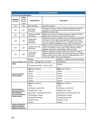 36
Walking Assessment
Current Level of Ambulation:
Without
Orthosis
With
Current
Orthosis
q N/A
Classification Description
q 0 q 0 Non-ambulator Not able to perform.
q 1 q 1
Physiologic
ambulatory
Endurance, strength, or level of assistance required makes the
ambulation not functional. May require assistance to stand.
(Walks for exercise only.)
q 2 q 2
Limited household
ambulatory
Walks in the home but limited by endurance, strength or safety.
(Walks rare in the home / never in the community.)
q 3 q 3
Independent
household
ambulatory
Walks continuously for distances that are considered reasonable
for inside the home. May require assistance with stairs inside
and curbs, ramps outside the home. A wheelchair may be used
outdoors. (Walks occasionally in home, rarely in community.)
q 4 q 4
Limited community
ambulatory
Walks outside the home and can manage doors, low curbs, and
ramps. A wheelchair may be used for long distances. (Walks
regularly in the home / occasionally in the community.
q 5 q 5
Independent
community
ambulator
Walks for distances of approximately 400 meters (1/4 mile) at a
speed at least 50% of normal. Can manage all aspects of walking
safely, including curbs, stairs, and doors. (Walks regularly in the
community; rarely / never uses wheelchair.)
External Walking Aids
Used:
q None q Walker:  q Std  q 2-wheel  q 4-wheel
q Cane:  q Single point  q 4-point q Wheelchair
q Lofstrand crutches:  q One  q Two
q Other:
Current and Past
Orthosis Worn:
Left lower extremity
q None	 ____________________________
q AFO	 ____________________________
q KAFO	 ____________________________
q SCO	 ____________________________
q Other	 ____________________________
Right lower extremity
q None	 ____________________________
q AFO	 ____________________________
q KAFO	 ____________________________
q SCO	 ____________________________
q Other	 ____________________________
Primary Reason
Orthosis Does Not
Meet Patient's
Current Ambulation
Requirements:
Left lower extremity
q N/A
q Change in patient limb
q Weight gain or loss
q Change in functional activity level
q Prescription change
q Irreparable damage
q Wear and tear
q Other:
Right lower extremity
q N/A
q Change in patient limb
q Weight gain or loss
q Change in functional activity level
q Prescription change
q Irreparable damage
q Wear and tear
q Other:
Additional Medical
History Related to
Walking Limitations:
 