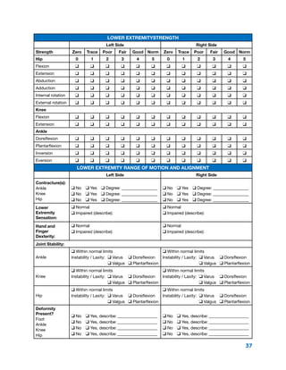 37
Lower ExtremityStrength
Left Side Right Side
Strength Zero Trace Poor Fair Good Norm Zero Trace Poor Fair Good Norm
Hip 0 1 2 3 4 5 0 1 2 3 4 5
Flexion q q q q q q q q q q q q
Extension q q q q q q q q q q q q
Abduction q q q q q q q q q q q q
Adduction q q q q q q q q q q q q
Internal rotation q q q q q q q q q q q q
External rotation q q q q q q q q q q q q
Knee
Flexion q q q q q q q q q q q q
Extension q q q q q q q q q q q q
Ankle
Dorsiflexion q q q q q q q q q q q q
Plantarflexion q q q q q q q q q q q q
Inversion q q q q q q q q q q q q
Eversion q q q q q q q q q q q q
Lower Extremity Range of Motion and Alignment
Left Side Right Side
Contracture(s):
Ankle
Knee
Hip
q No  q Yes  q Degree:__________________
q No  q Yes  q Degree:__________________
q No  q Yes  q Degree:__________________
q No  q Yes  q Degree:__________________
q No  q Yes  q Degree:__________________
q No  q Yes  q Degree:__________________
Lower
Extremity
Sensation:
q Normal
q Impaired (describe):
q Normal
q Impaired (describe):
Hand and
Finger
Dexterity:
q Normal
q Impaired (describe):
q Normal
q Impaired (describe):
Joint Stability:
Ankle
q Within normal limits
Instability / Laxity:	 q Varus	 q Dorsiflexion
	 q Valgus	 q Plantarflexion
q Within normal limits
Instability / Laxity:	 q Varus	 q Dorsiflexion
	 q Valgus	 q Plantarflexion
Knee
q Within normal limits
Instability / Laxity:	 q Varus	 q Dorsiflexion
	 q Valgus	 q Plantarflexion
q Within normal limits
Instability / Laxity:	 q Varus	 q Dorsiflexion
	 q Valgus	 q Plantarflexion
Hip
q Within normal limits
Instability / Laxity:	 q Varus	 q Dorsiflexion
	 q Valgus	 q Plantarflexion
q Within normal limits
Instability / Laxity:	 q Varus	 q Dorsiflexion
	 q Valgus	 q Plantarflexion
Deformity
Present?
Foot
Ankle
Knee
Hip
q No  q Yes, describe:____________________
q No  q Yes, describe:____________________
q No  q Yes, describe:____________________
q No  q Yes, describe:____________________
q No  q Yes, describe:____________________
q No  q Yes, describe:____________________
q No  q Yes, describe:____________________
q No  q Yes, describe:____________________
 
