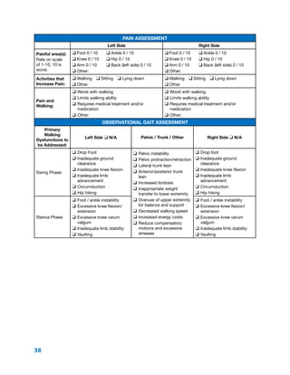 38
Pain Assessment
Left Side Right Side
Painful area(s):
Rate on scale
of 1-10, 10 is
worst.
q Foot 0 / 10	 q Ankle 0 / 10	
q Knee 0 / 10	 q Hip 0 / 10	
q Arm 0 / 10	 q Back (left side) 0 / 10	
q Other:
q Foot 0 / 10	 q Ankle 0 / 10	
q Knee 0 / 10	 q Hip 0 / 10	
q Arm 0 / 10	 q Back (left side) 0 / 10	
q Other:
Activities that
Increase Pain:
q Walking  q Sitting  q Lying down
q Other
q Walking  q Sitting  q Lying down
q Other
Pain and
Walking:
q	Worst with walking
q	Limits walking ability
q	Requires medical treatment and/or
medication
q	Other:
q	Worst with walking
q	Limits walking ability
q	Requires medical treatment and/or
medication
q	Other:
Observational Gait Assessment
Primary
Walking
Dysfunctions to
be Addressed:
Left Side q N/A Pelvis / Trunk / Other Right Side q N/A
Swing Phase:
q	Drop Foot
q	Inadequate ground
clearance
q	Inadequate knee flexion
q	Inadequate limb
advancement
q	Circumduction
q	Hip hiking
q	Pelvic instability
q	Pelvic protraction/retraction
q	Lateral trunk lean
q	Anterior/posterior trunk
lean
q	Increased lordosis
q	Inappropriate weight
transfer to lower extremity
q	Overuse of upper extremity
for balance and support
q	Decreased walking speed
q	Increased energy costs
q	Reduce compensatory
motions and excessive
stresses
q	Drop foot
q	Inadequate ground
clearance
q	Inadequate knee flexion
q	Inadequate limb
advancement
q	Circumduction
q	Hip hiking
Stance Phase
q	Foot / ankle instability
q	Excessive knee flexion/
extension
q	Excessive knee varum
valgum
q	Inadequate limb stability
q	Vaulting
q	Foot / ankle instability
q	Excessive knee flexion/
extension
q	Excessive knee varum
valgum
q	Inadequate limb stability
q	Vaulting
 
