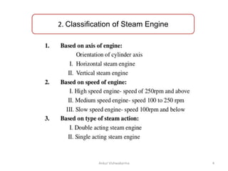 2. Classification of Steam Engine
Ankur Vishwakarma 4
 